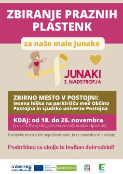 zbiranje plastenk